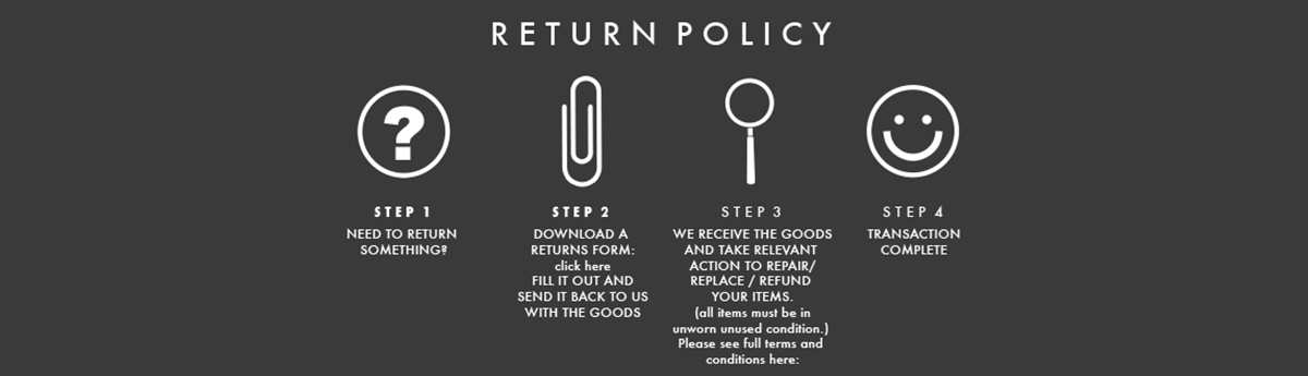 TITAN Return Policy