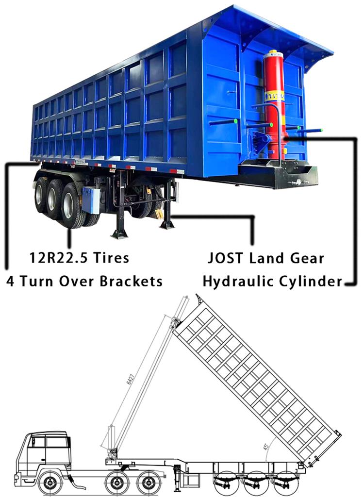 Tri Axle Semi Tipper Semi Trailer Price in Namibia