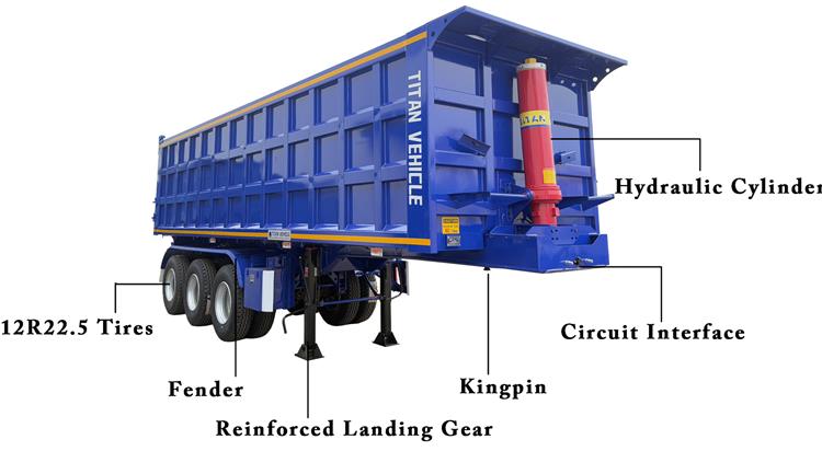 Dump Truck Trailer In Guyana - Triple Axle Dump Trailer Prices In Guyana