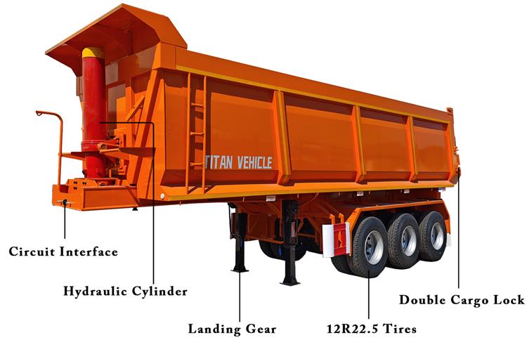TITAN 3 Axle Tipper Semi Trailer for Sale In Guyana